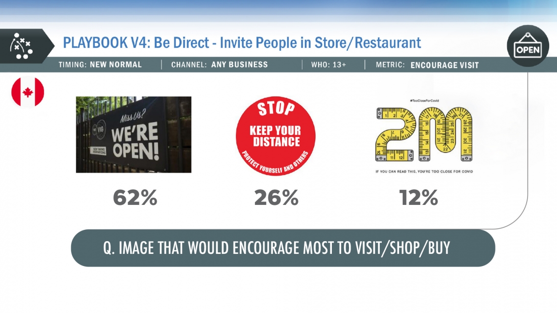 pattison-research-canadian-consumer-sentiment-be-direct-in-advertising-09-24-2020